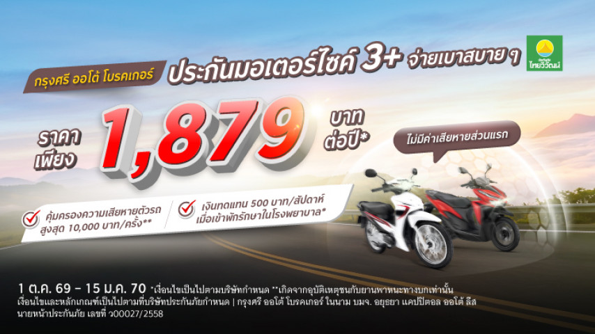 จ่ายสบายกระเป๋า ไปไหนไปกัน ประกันภัยรถมอเตอร์ไซค์ โดยบริษัท ประกันภัยไทยวิวัฒน์ จำกัด (มหาชน)